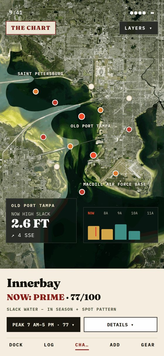 Inshore Bite chart: Old Port Tampa tide and wind strip with spot rating